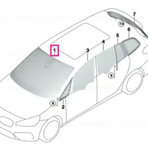 Windshield RLS - BMW Retur ușor