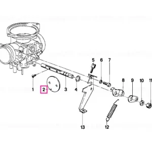 Throttle - BMW Motorrad Transport gratuit