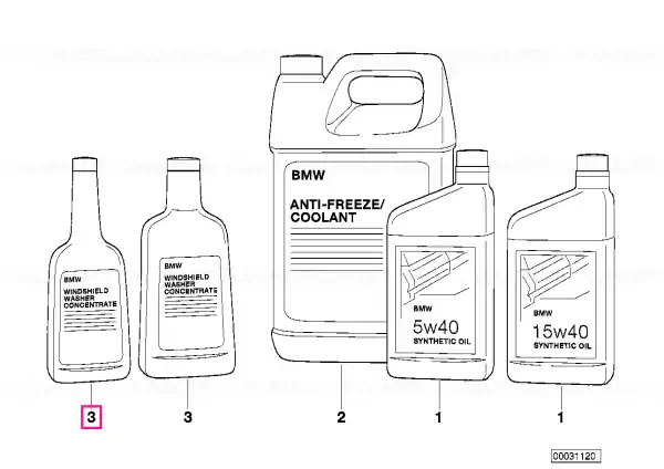 Ieftin Lichid parbriz antigel 500ML - BMW