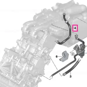 Vent tubing - BMW Cel mai vândut
