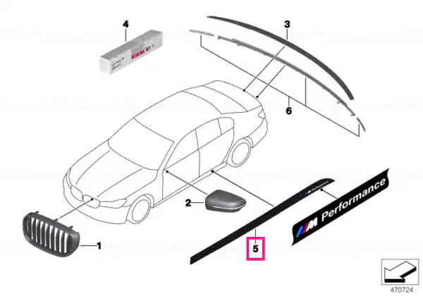 Chilipir Foil, side sill, left / right M PERFORMANCE - BMW