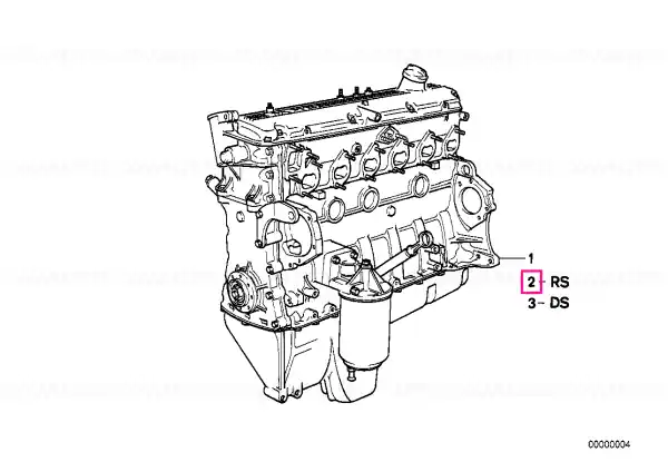 Discount Set garnituri chiulasă fără azbest - BMW