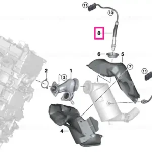 Vezi acum Senzor oxigen - BMW